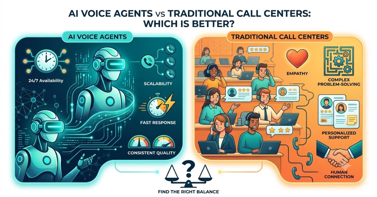 AI Voice Agents vs Traditional Call Centers : Which Is Better?