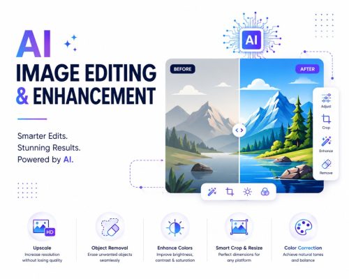 AI Image Editing AI Image Editing
