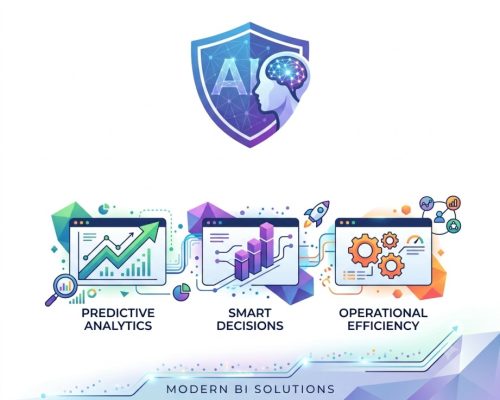 AI-Powered WhatsApp Chatbot Development AI-Powered WhatsApp Chatbot Development