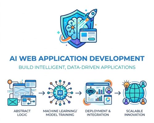 Ai Webapplication Ai Webapplication