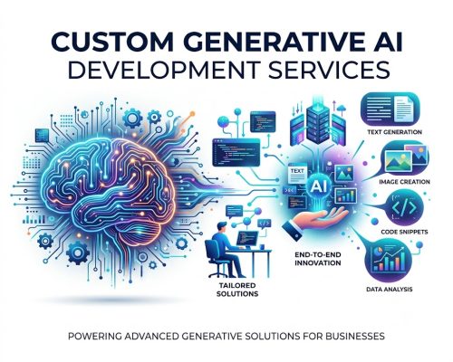 generative AI generative AI